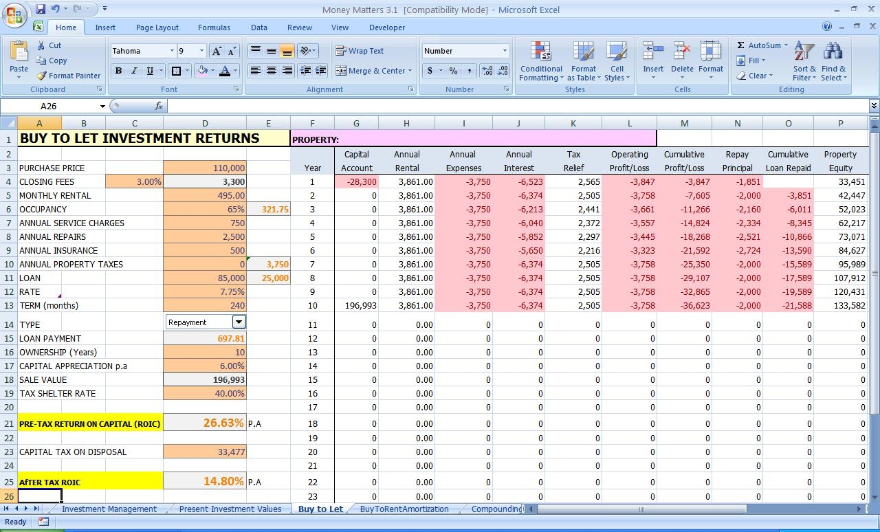 Income And Expenditure Template For Small Business 1 Db excel