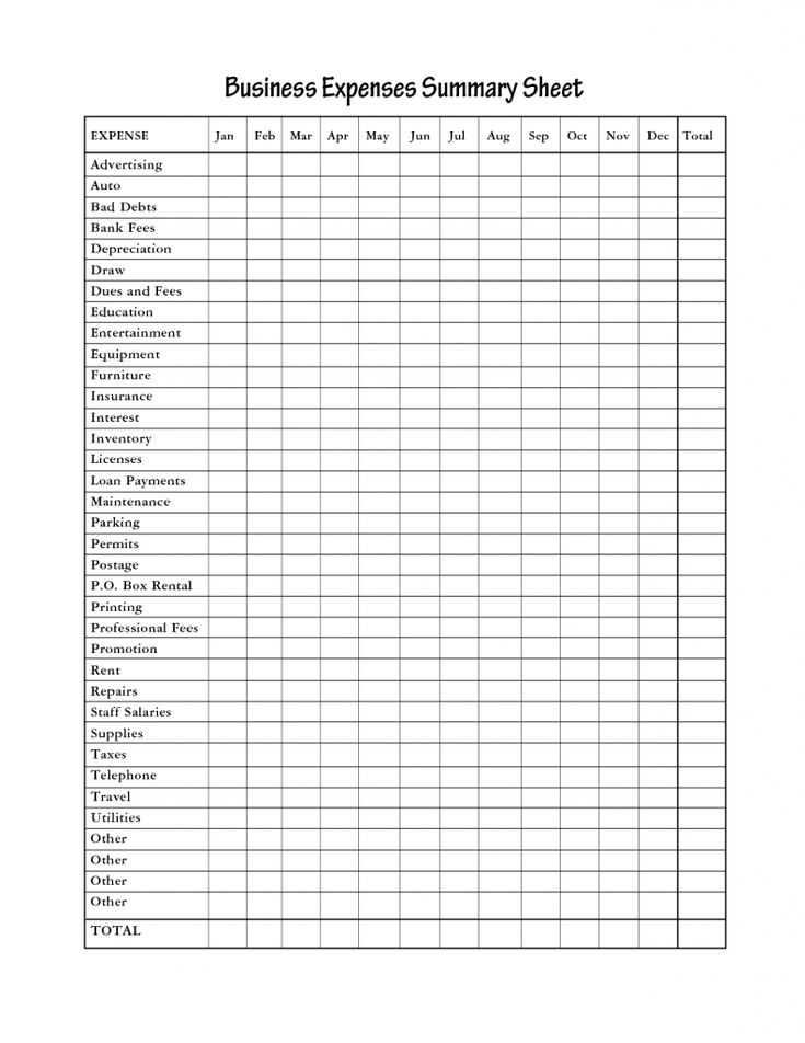 Income And Expense Spreadsheet For Small Business Expenses Self 