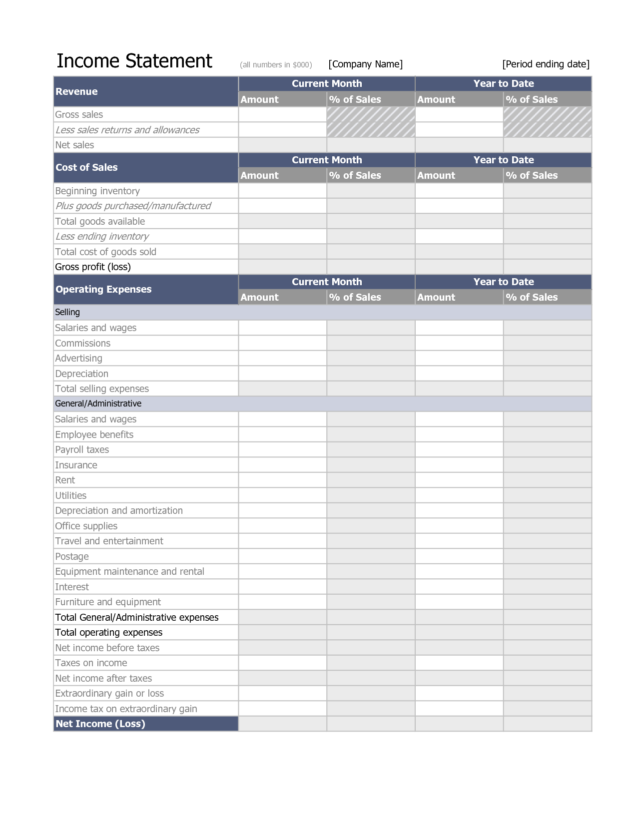 Income And Expense Statement Template Db excel