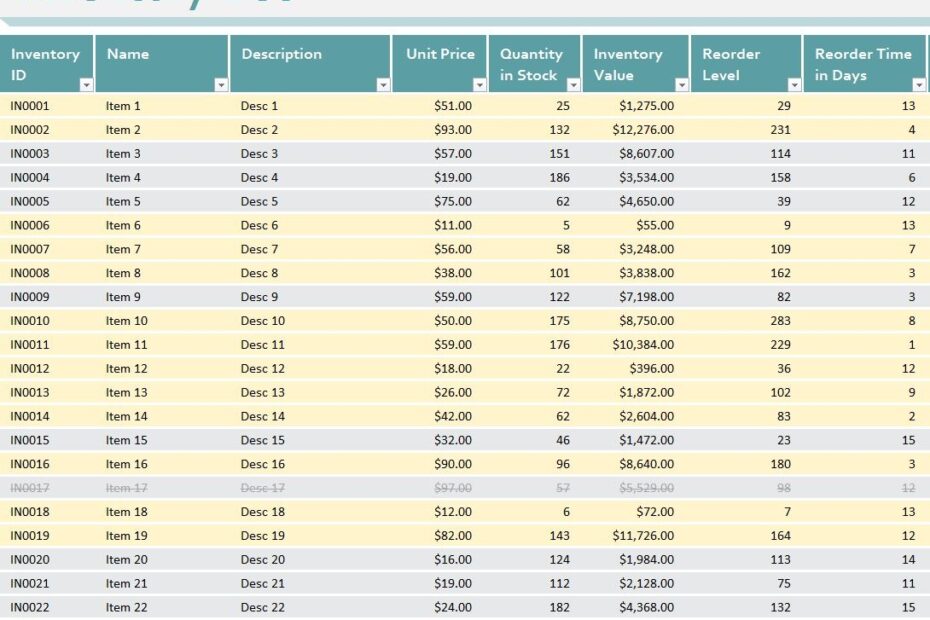 Inventory Sheet Template Excel Workbook
