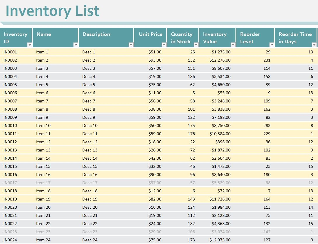 Inventory Templates Free Inventory Templates