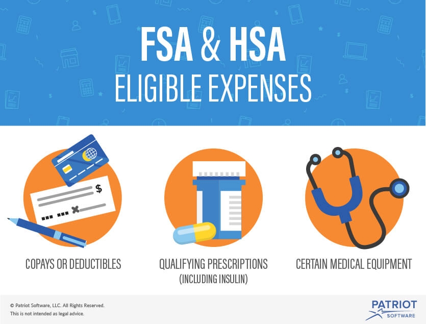 Irs Fsa Eligible Expenses 2024 Pdf Avrit Carlene