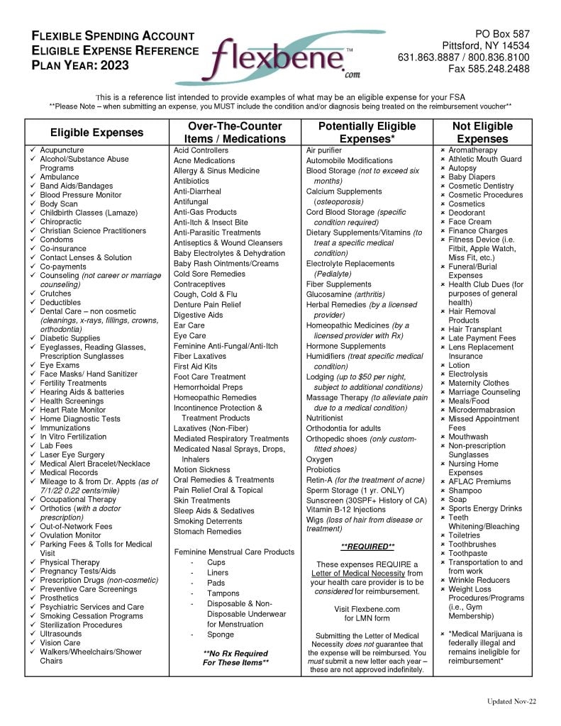 Irs Fsa Eligible Expenses 2025 List Spencer J Vernon