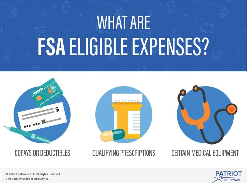 Irs Fsa Eligible Expenses 2025 M Fabian Burke