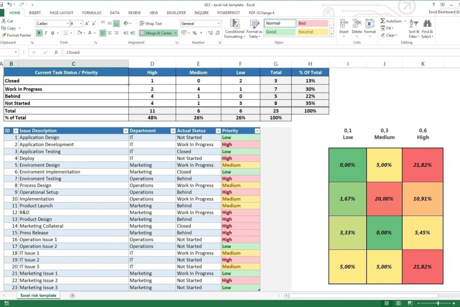 Issue Tracking Spreadsheet Template Excel Template Greenpointer To
