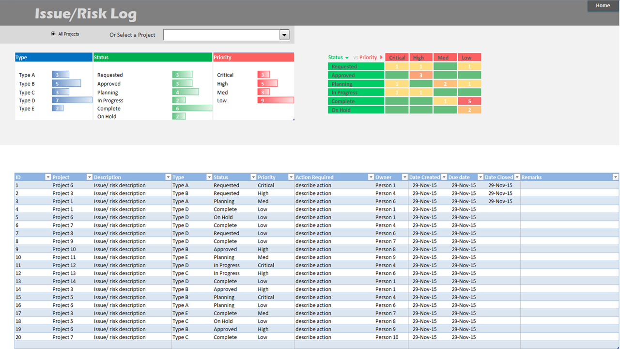 Issue Tracking Spreadsheet Template In Spreadsheet Example Of Incident 