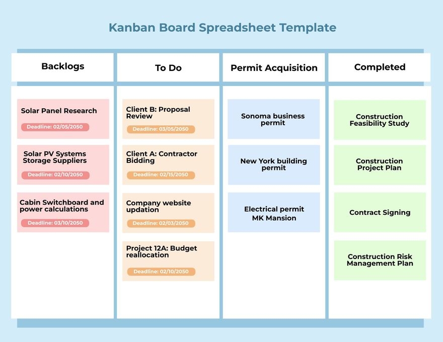 Kanban Board Spreadsheet Template In Google Docs Word Download 