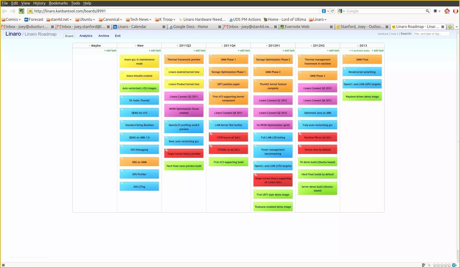 Kanban Board Template Free Of Best S Of Kanban Excel Template Excel 