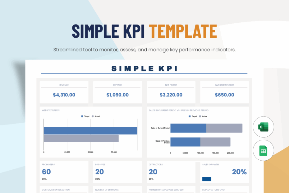KPI Templates In Excel FREE Download Template