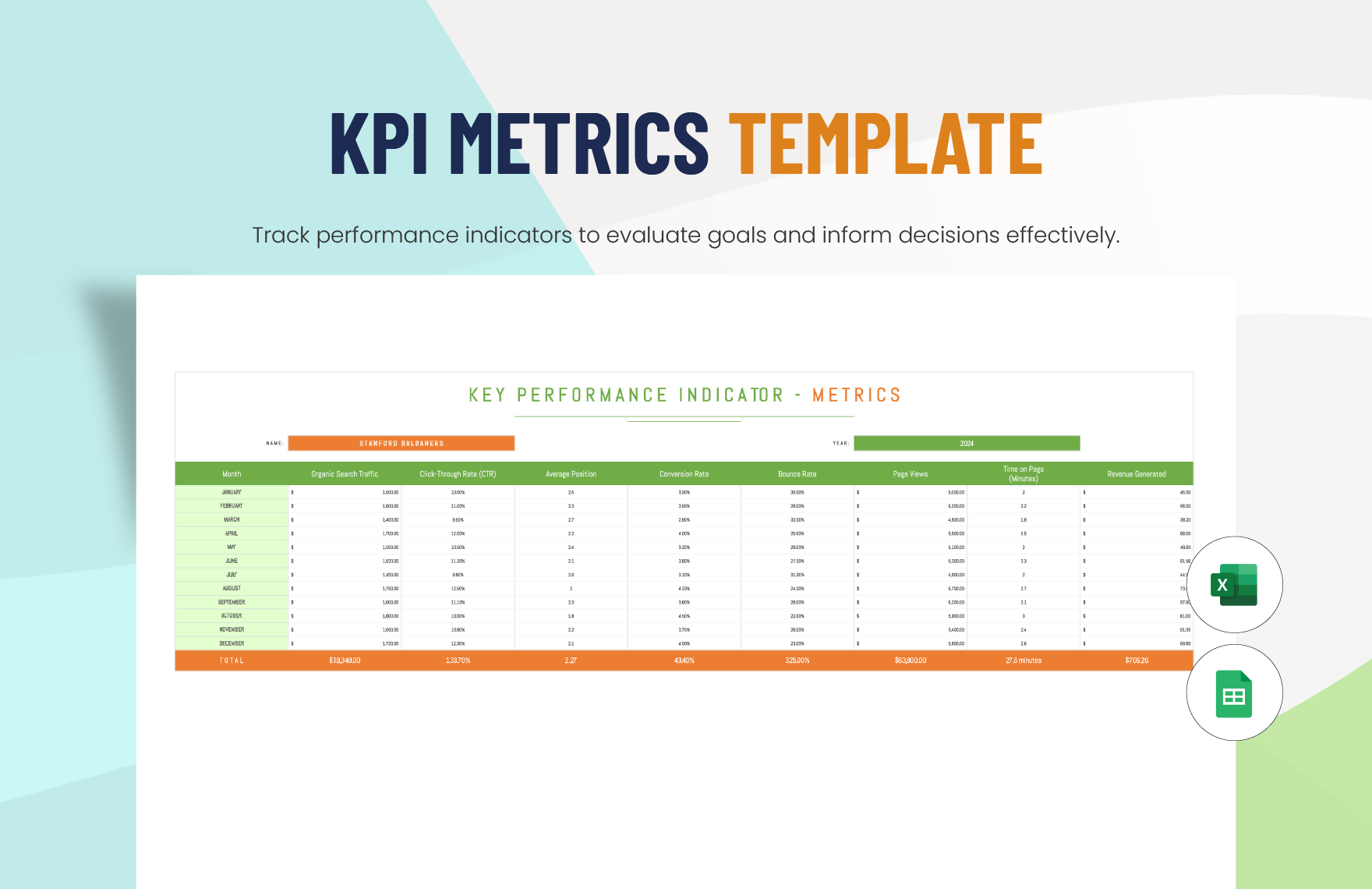 KPI Templates In Excel FREE Download Template