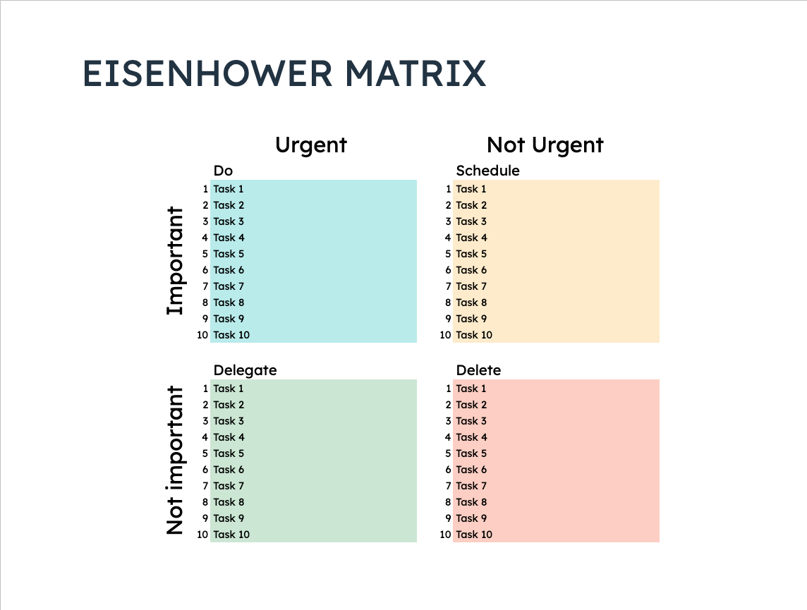 Lessons I Learned From Tips About Eisenhower Matrix Excel Template Dishst