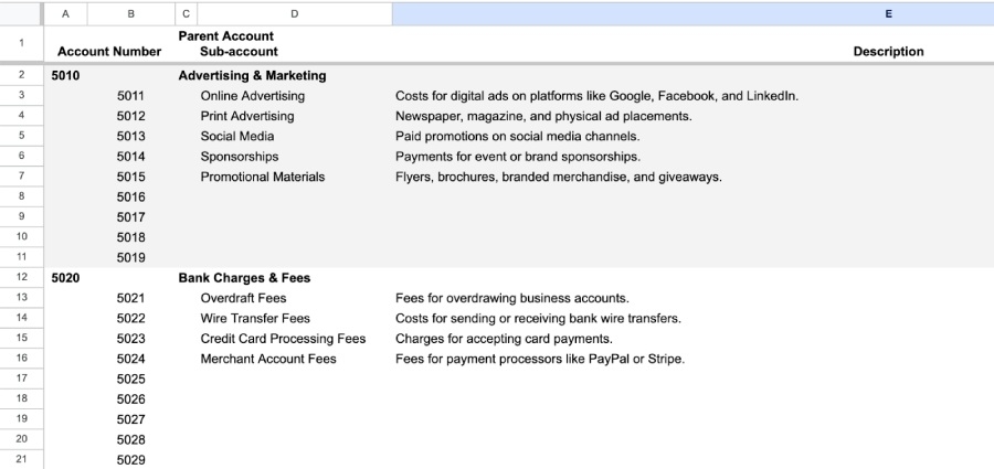 List Of QuickBooks Expense Categories Meaning And Uses