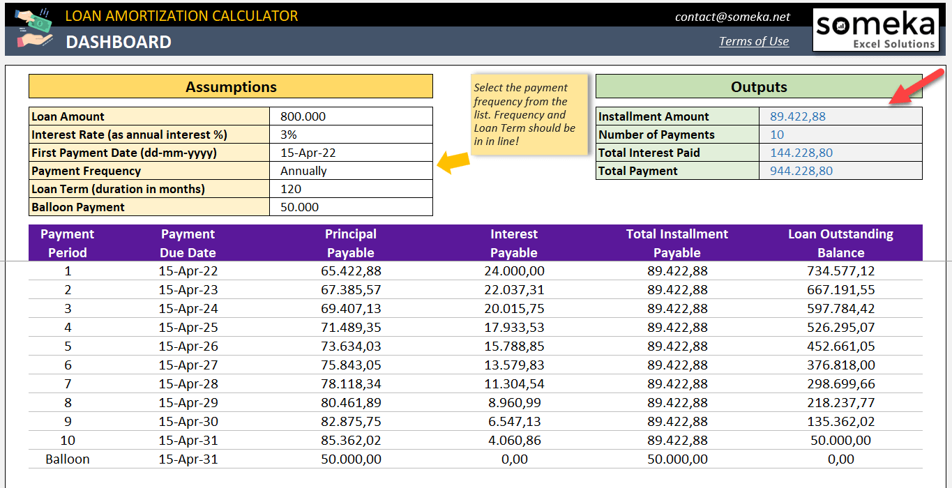 Loan Amortization Table Excel Template Cabinets Matttroy