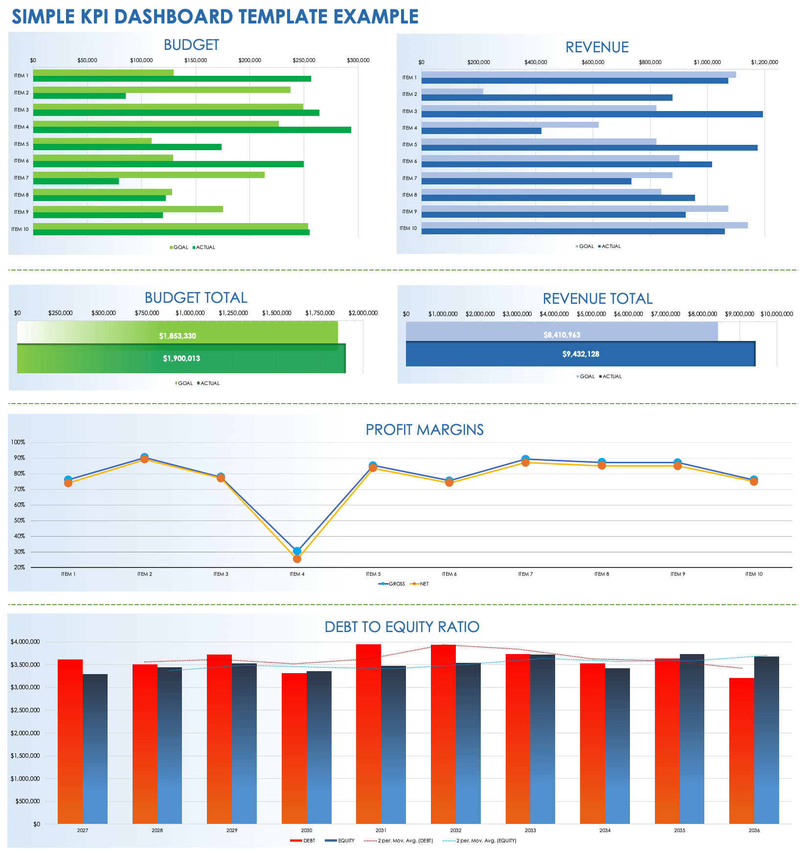 Maintenance Kpi Dashboard Excel Template Free Download Free Printable