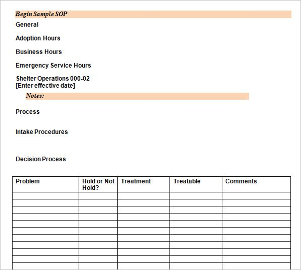Manufacturing Sop Template Excel Manufacturing Sop Template Excel