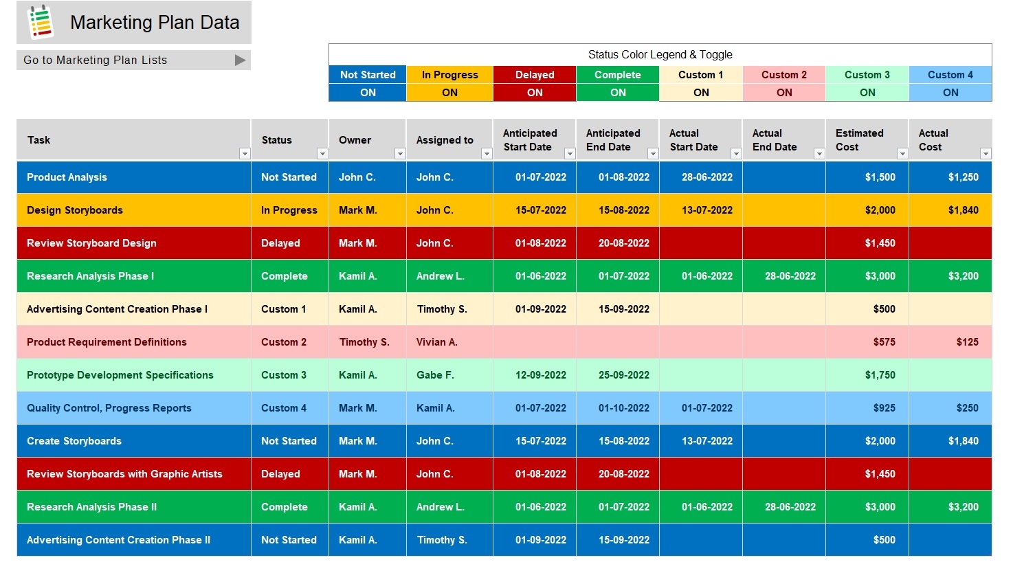 Marketing Project Planner Template In Excel Download xlsx 