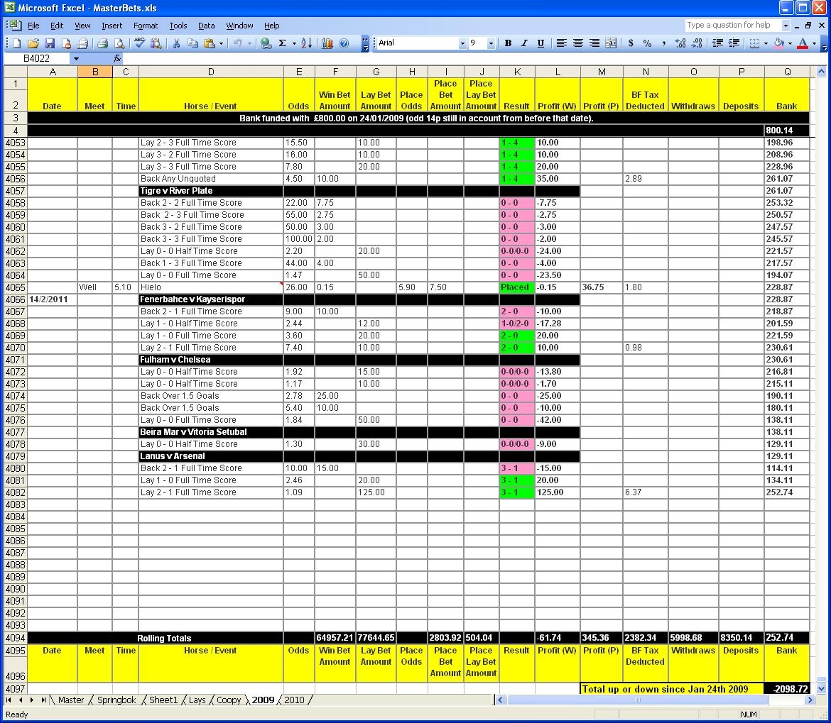 Matched Betting Spreadsheet Template Db excel