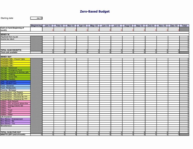 Medical Expense Tracker Spreadsheets Free Printable Pdf Fitytree