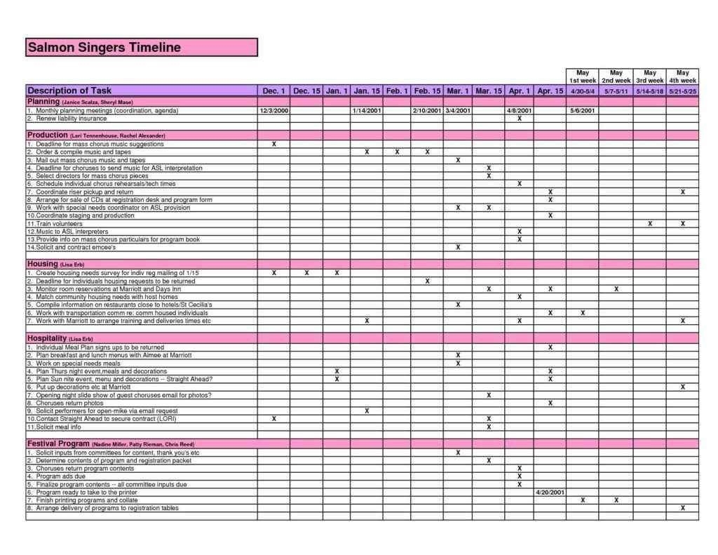 Medical Tracker Spreadsheet With Regard To Bill Tracker Spreadsheet And 