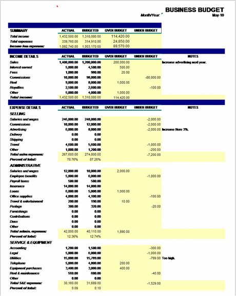 Microsoft Excel Budget Plan Template Budget Templates Ready Made 