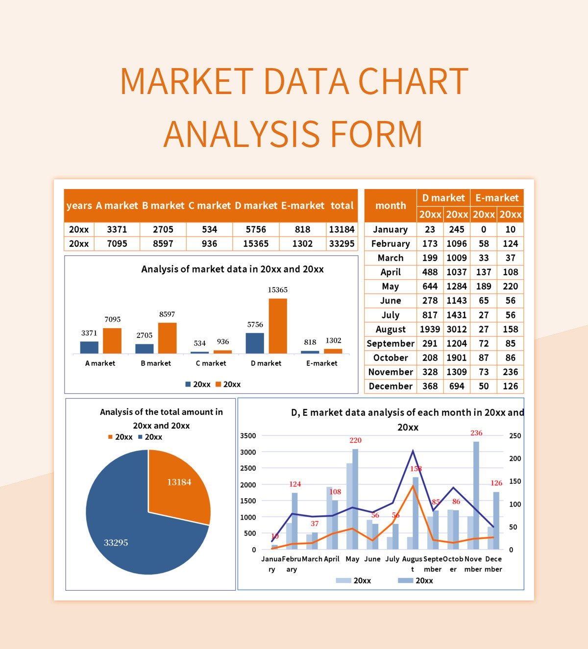 Microsoft Excel Graph Templates