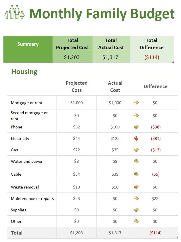 Microsoft Excel Personal Budget Template Microsoft Excel Personal Budget Template