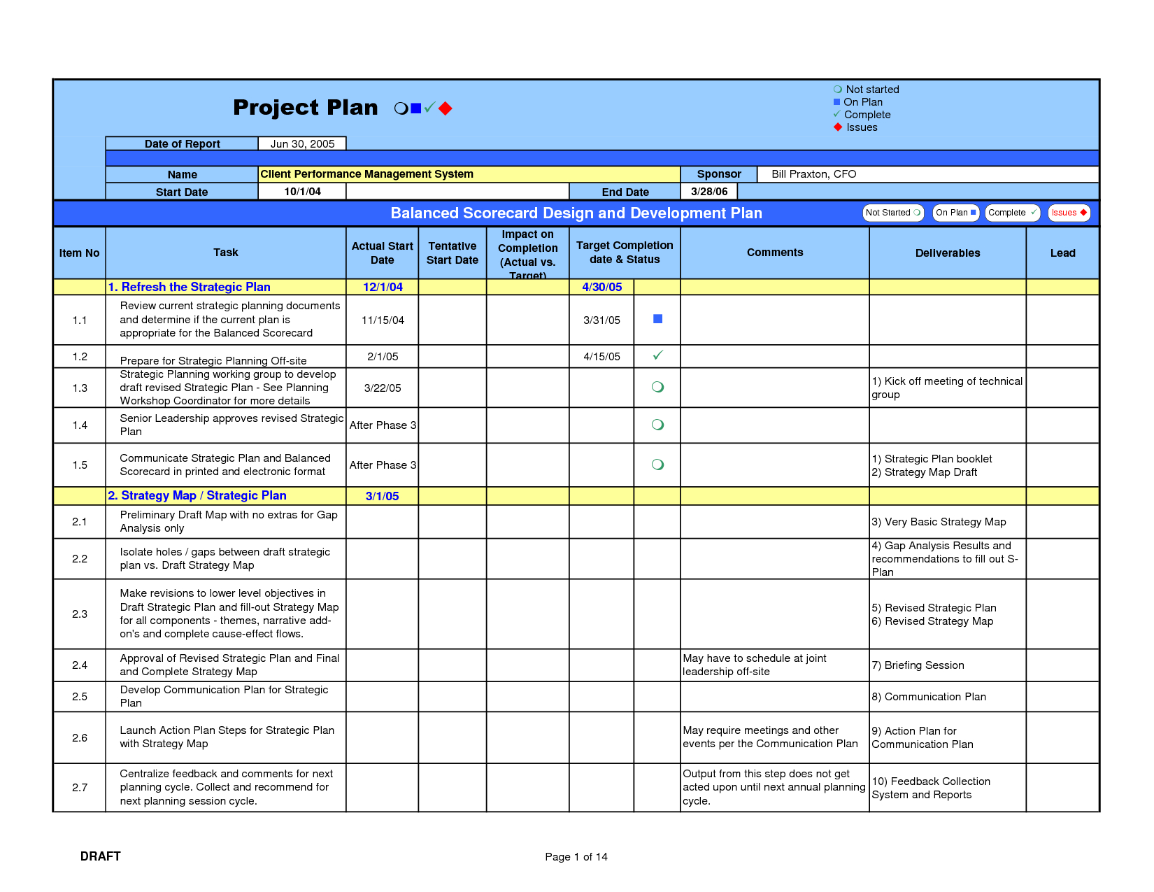 Microsoft Excel Project Management Schedule Template Koticareers