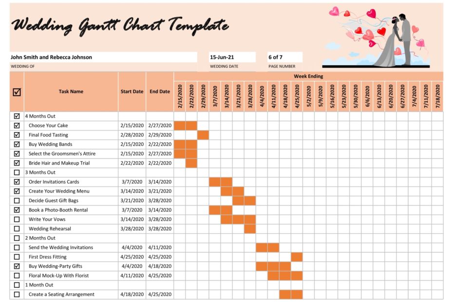 Microsoft Excel Templates Gantt Chart Kurtapt
