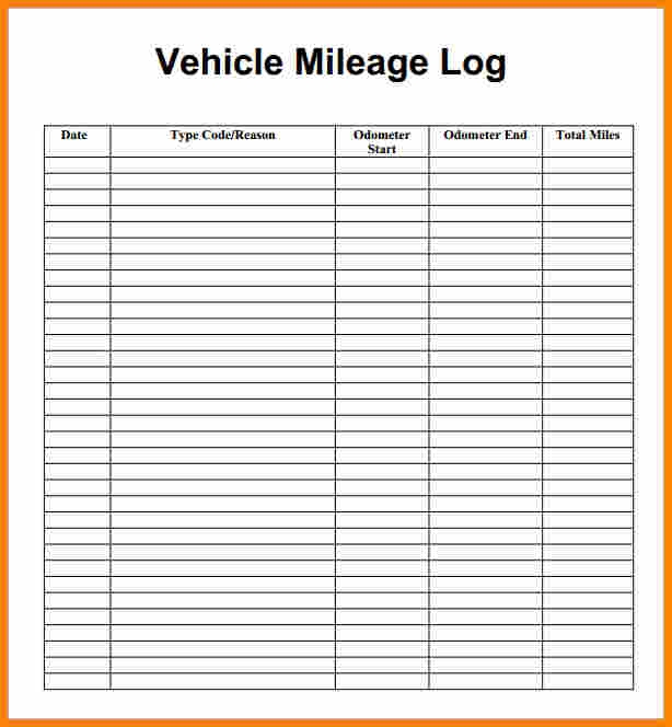 Mileage Tracker Printable Sheets For Medical Expense Songbooy