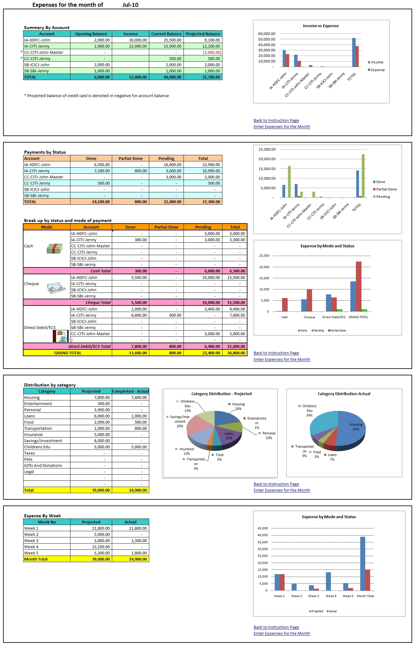 Money Tracking Spreadsheet Template With Regard To Download Excel 