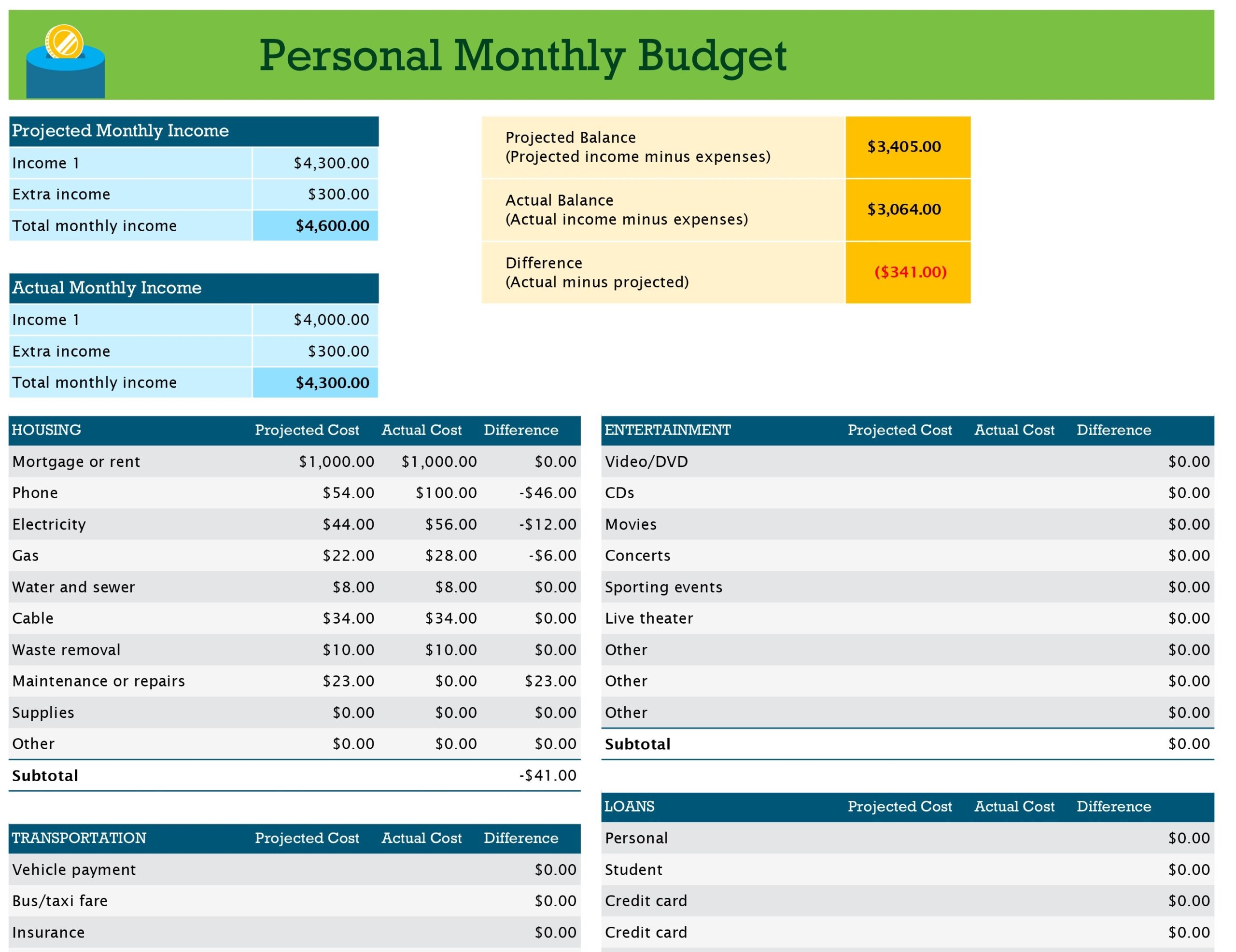 Monthly Bills Spreadsheet Template Excel Db excel