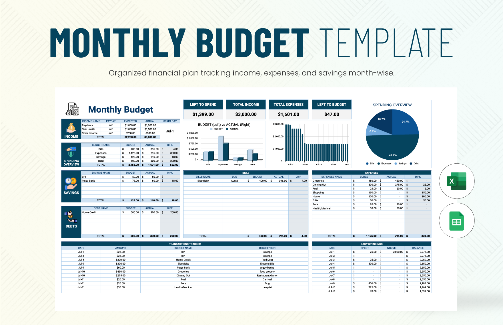 Monthly Budget Template In Excel FREE Download
