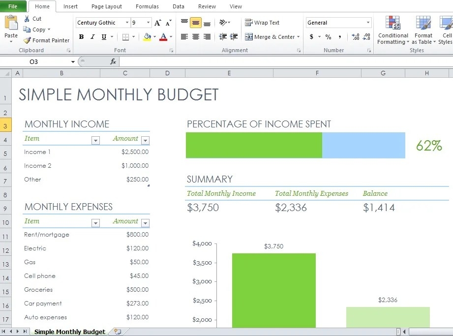 Monthly Excel Budget Template