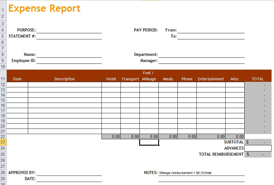Monthly Expense Report Excel Template Messageisse