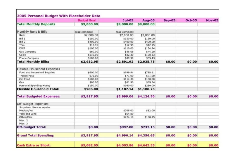 Monthly Expense Report Template Excel1 Monthly Expense Spreadsheet