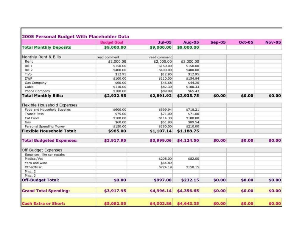Monthly Expense Report Template Excel1 Monthly Expense Spreadsheet 