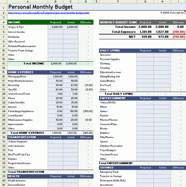 Monthly Expense Tracker Excel Template Isseinno