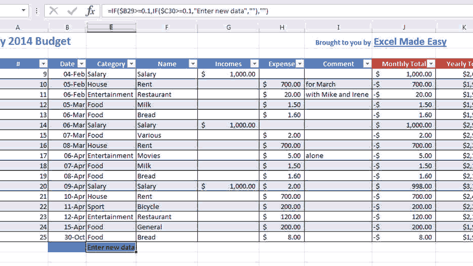 Monthly Expenses Template Db excel