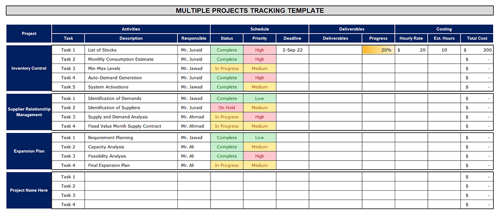 Multiple Project Tracking Template Excel Download In