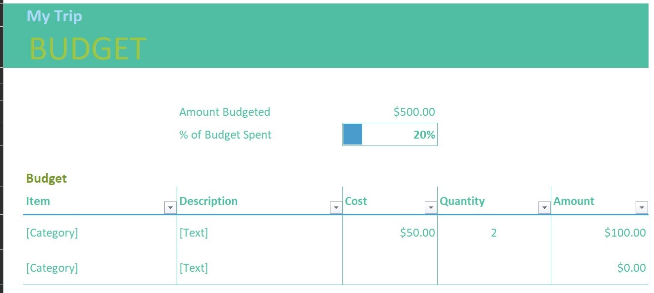 My Trip Planner Excel Template Etsy