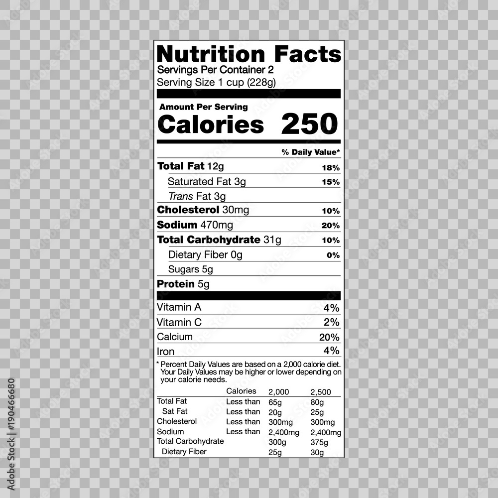 Nutrition Facts Label Template Excel Unique Nutrition Facts Template 