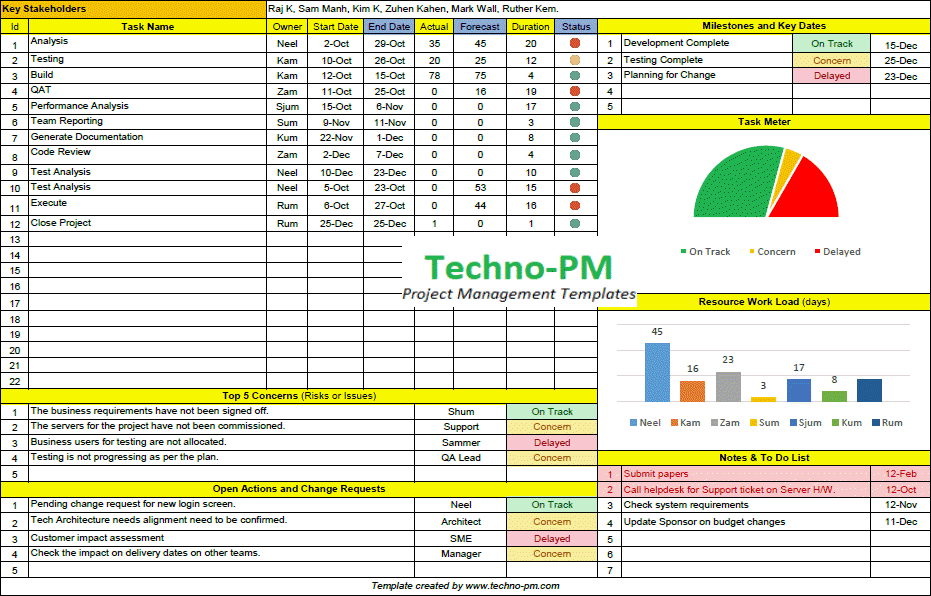 One Page Project Manager Excel Template Download Free Project 