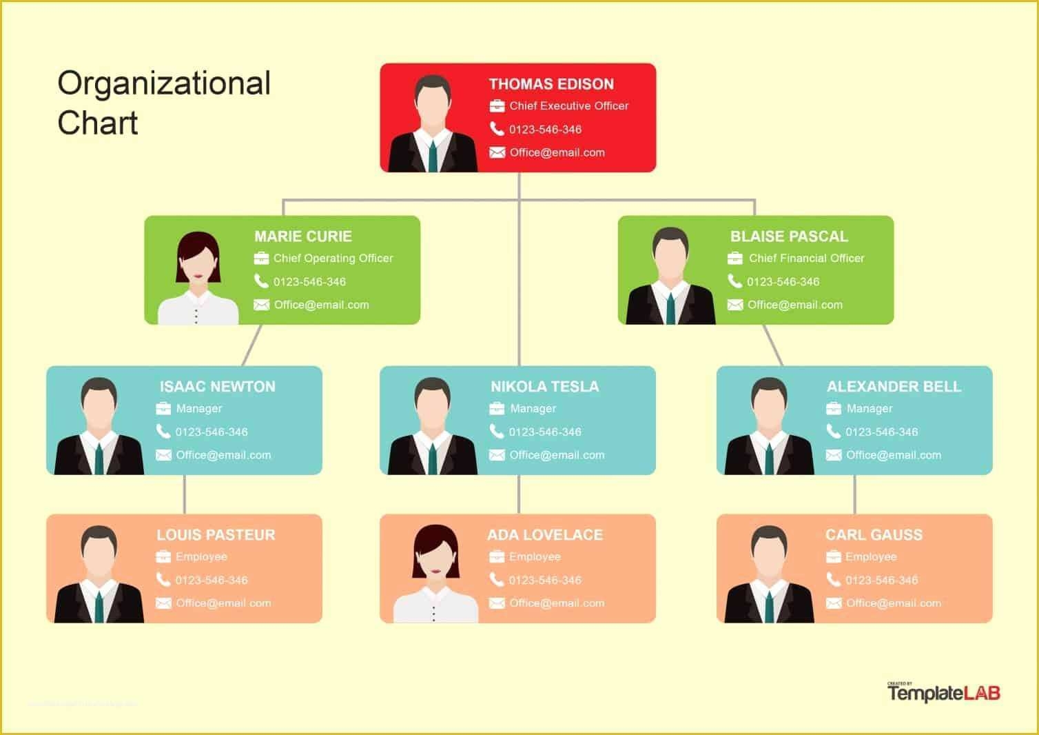Organizational Chart Template Free Download Of 40 Organizational Chart 