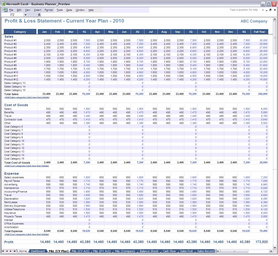 P l Spreadsheet Template Spreadsheet Templates For Busines Pl Template 