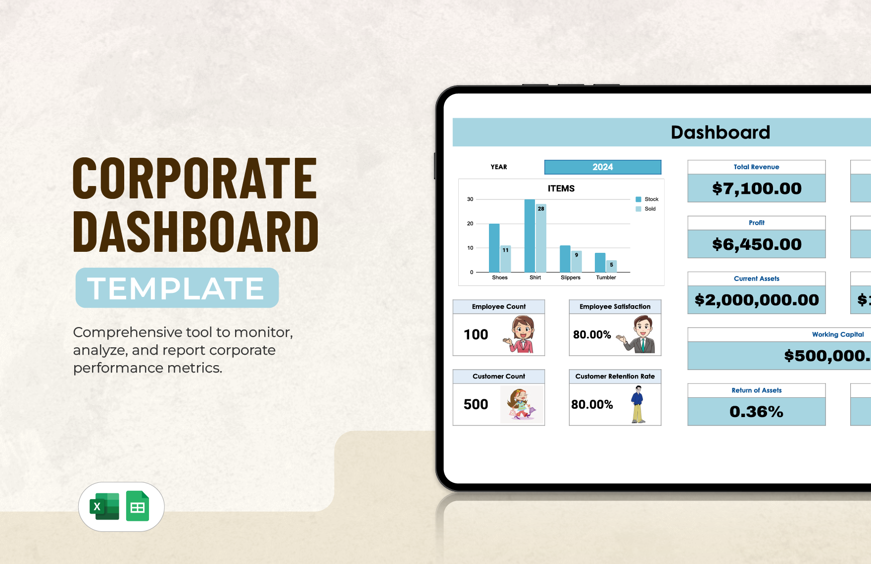 Page 2 Dashboard Templates In Excel FREE Download Template