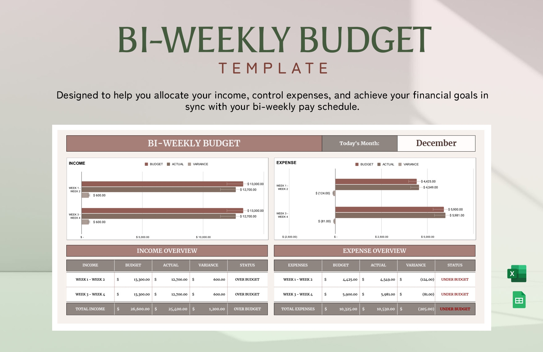 Page 3 Free Budget Templates In Excel To Download