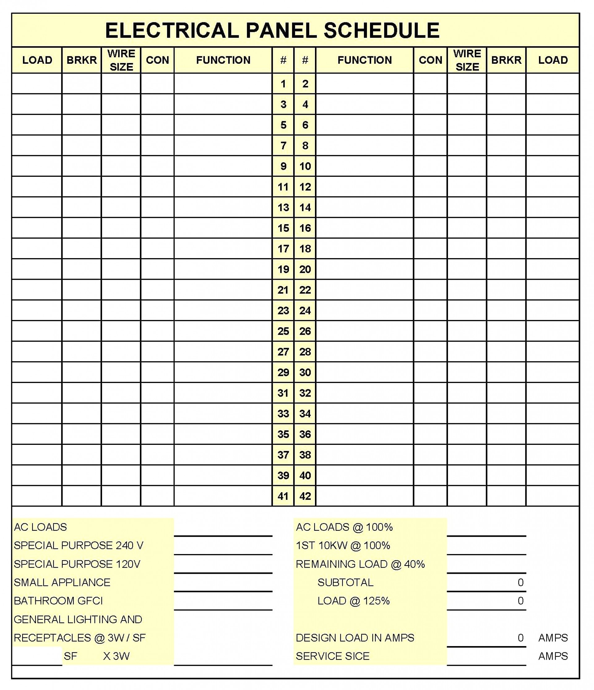 Patch Panel Spreadsheet Template With 007 Circuit Panel Label Template Patch Panel Spreadsheet Template With 007 Circuit Panel Label Template