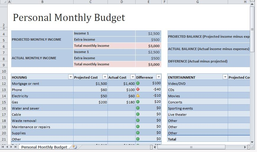 Personal Budget Excel Template Limofacebook