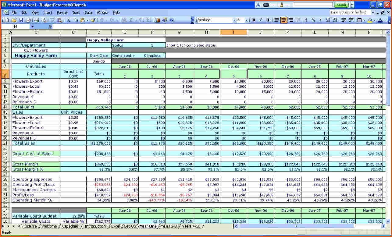 Personal Budget Percentage Excel Template Tontaste