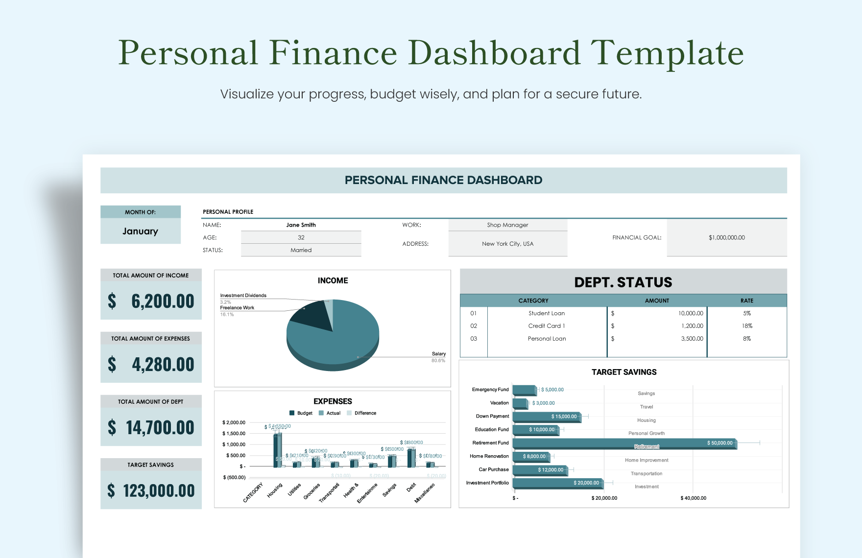 Personal Finance Dashboard Template Download In Excel Google Sheets 